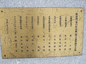 歌謡碑の協賛者